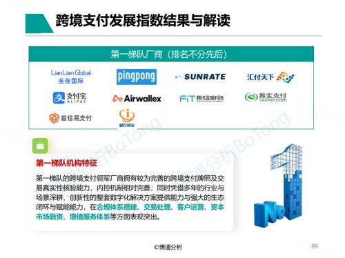 牌标仓京牌出售不是你想的那样！老司机告诉你真正该关注的核心要点