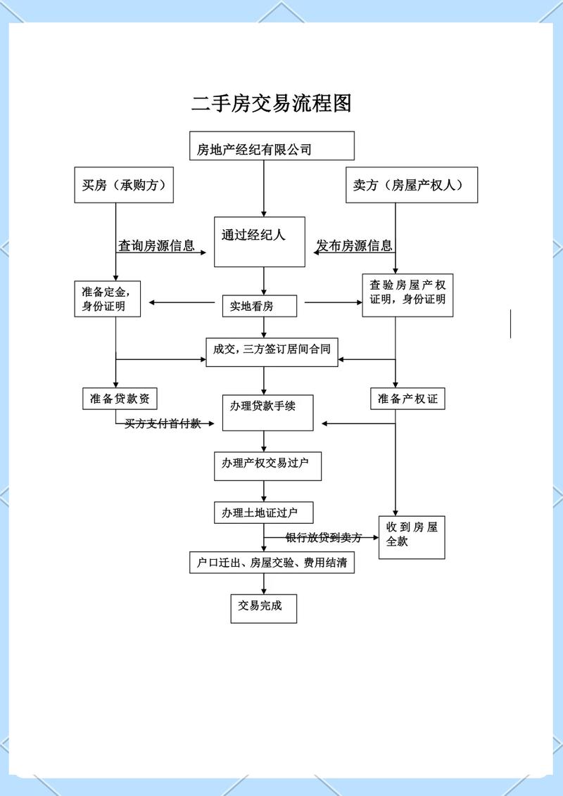 牌标仓北京车牌公户三年五年租赁费用知多少？小白必看